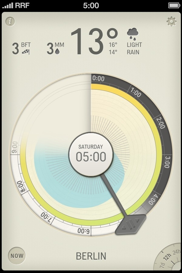 Partly Cloudy #visual #weather #cloudy #design #graphic #iphone #info #app #partly