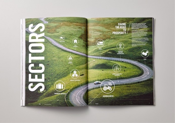 Best Awards - Saatchi & Saatchi Design Worldwide. / KPMG Fuelling Prosperity #print #layout #design #editorial