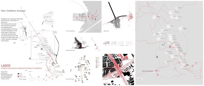 Click to enlarge #urban