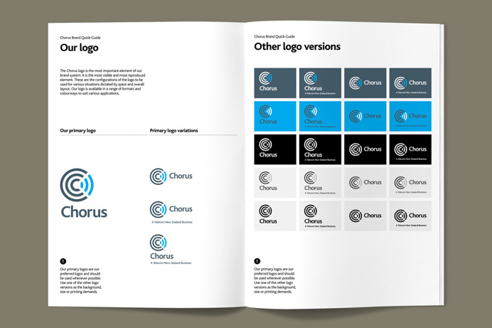 chorus-guide-spread.jpg (840×560)