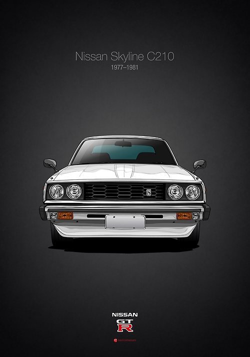 Drop A Gear - Nissan GTR History