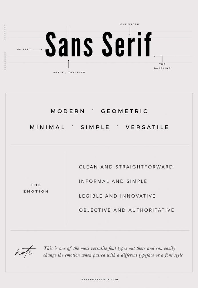 How to Choose Fonts That Reflect Your Brand Style and Font Psychology