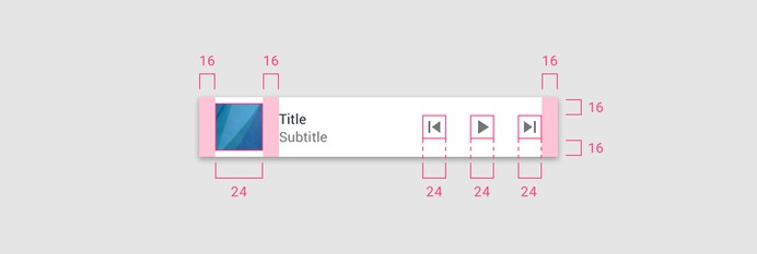 Android slices - Material Design