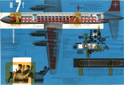 SwissAir_3 #air #swiss #travel #airline