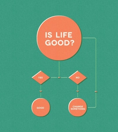 tumblr_lxe6sbVyLq1qz6f9yo1_400.png 400×447 pixels #guide