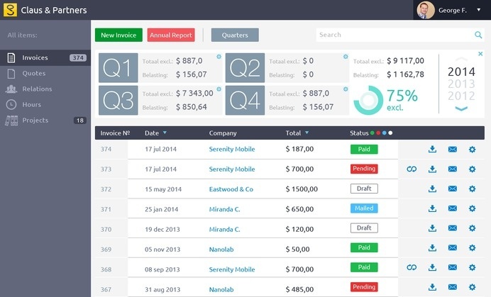 Real px #dashboard