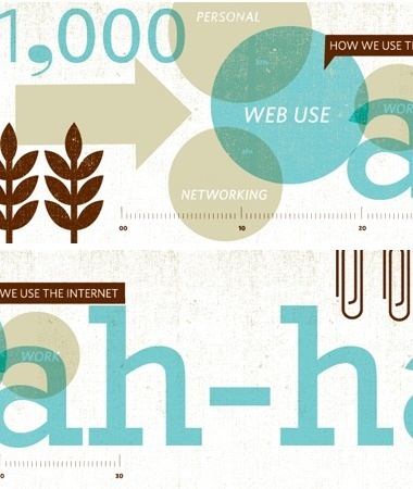 blog - tad carpenter #layout