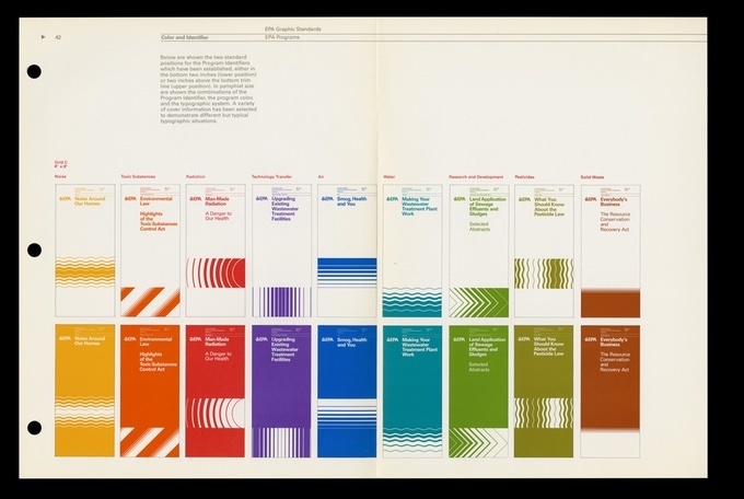 Reissue of the 1977 EPA Graphic Standards System by Jesse Reed & Hamish Smyth — Kickstarter