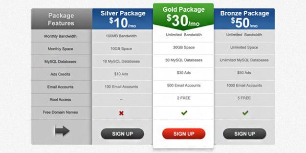 Simple pricing table Free Psd. See more inspiration related to Template, Table, Psd, Simple, Price table, Files, Pricing and Horizontal on Freepik.