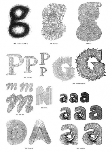 Not a (Sketch) Book - www.hansje.net #van #halem #hansje #drawing #sketch #typography