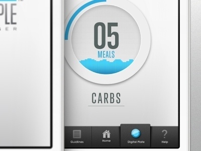 Dribbble - My Digital Plate Fix by Adam Deutsch #iphone #app #interface