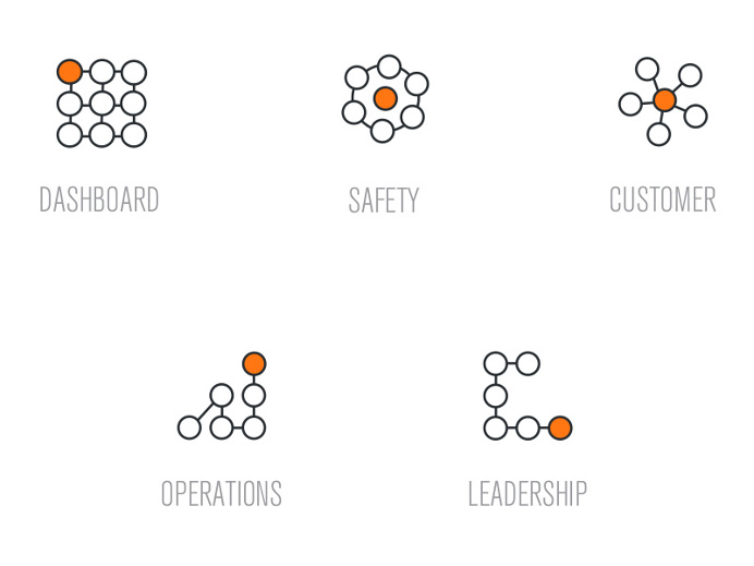 icons, symbols, scheme, ux