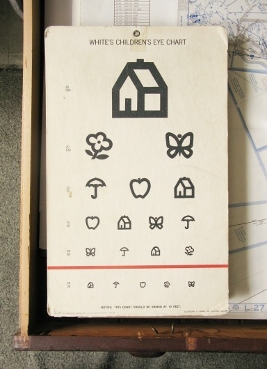 tumblr_m32k0goe8c1ru5uvno1_1280.jpg (1280×1766) #iconography #monoline #retro #icons #eye #vintage #chart
