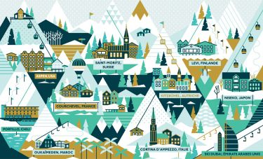 Swiss Ski Towns