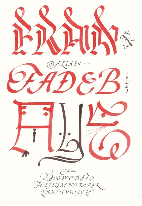 Julien Priez #type