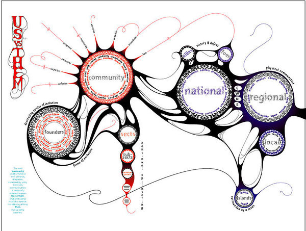marian bantjes #bantjes #infographic #design #graphic #marian #poster #graphics
