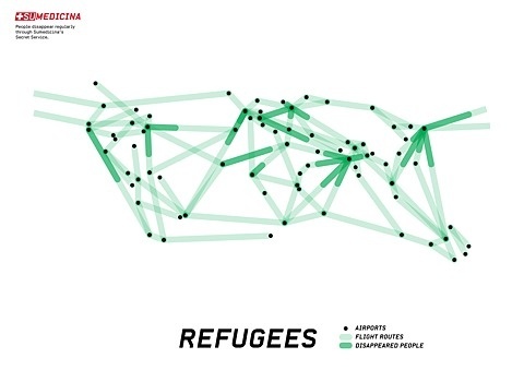 FFFFOUND! #intersections #lines #black #dots #connection #refugees #green