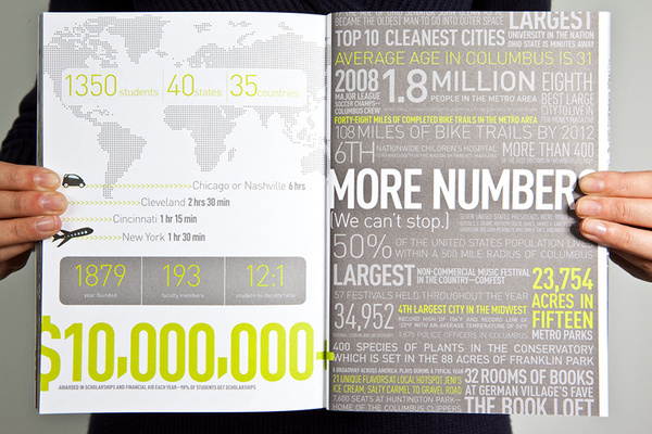 ccad viewbook page #lookbook #print #infographic #ologie #map #education #layout #higher