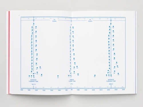 Every reform movement has a lunatic fringe #design #graphic