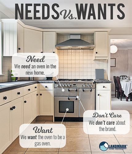 #wants #leads