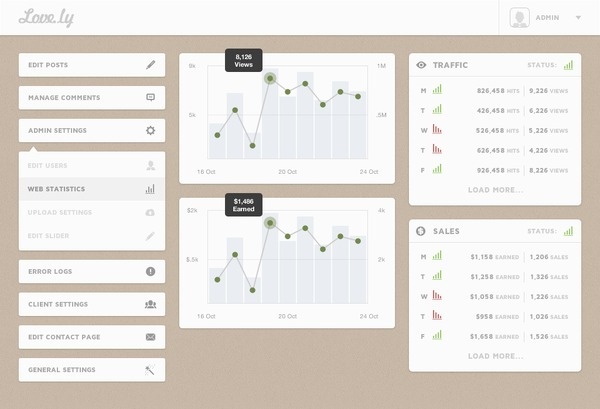 Admin UI #simple #ui