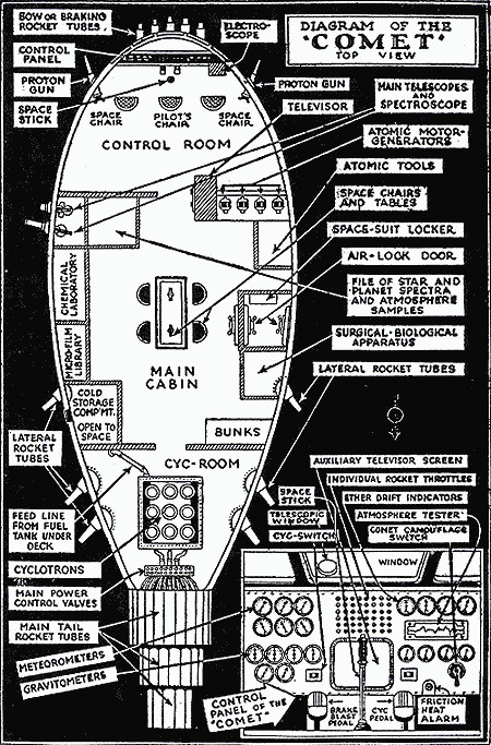sci fi Deck layouts and diagrams of Buck Rogers' rocketship, and Captain Future's Comet Ship 2 | MATTHEW'S ISLAND