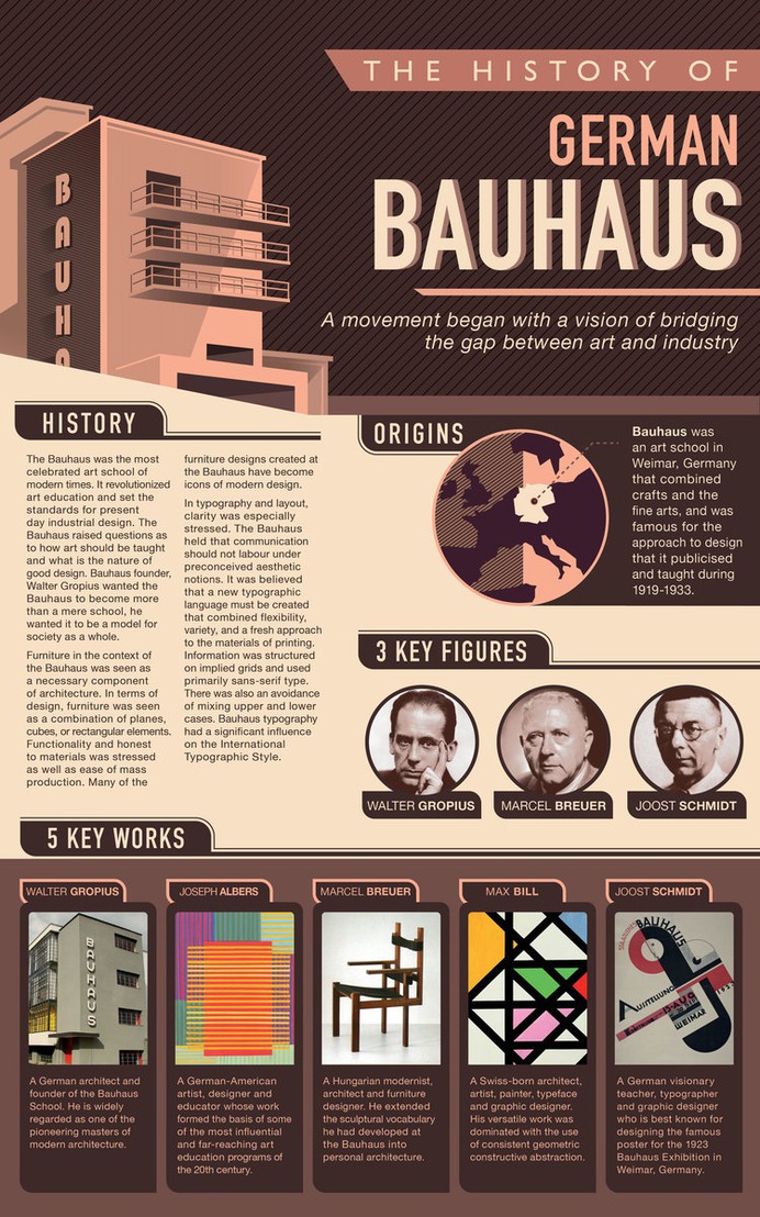 BAUHAUS.jpg