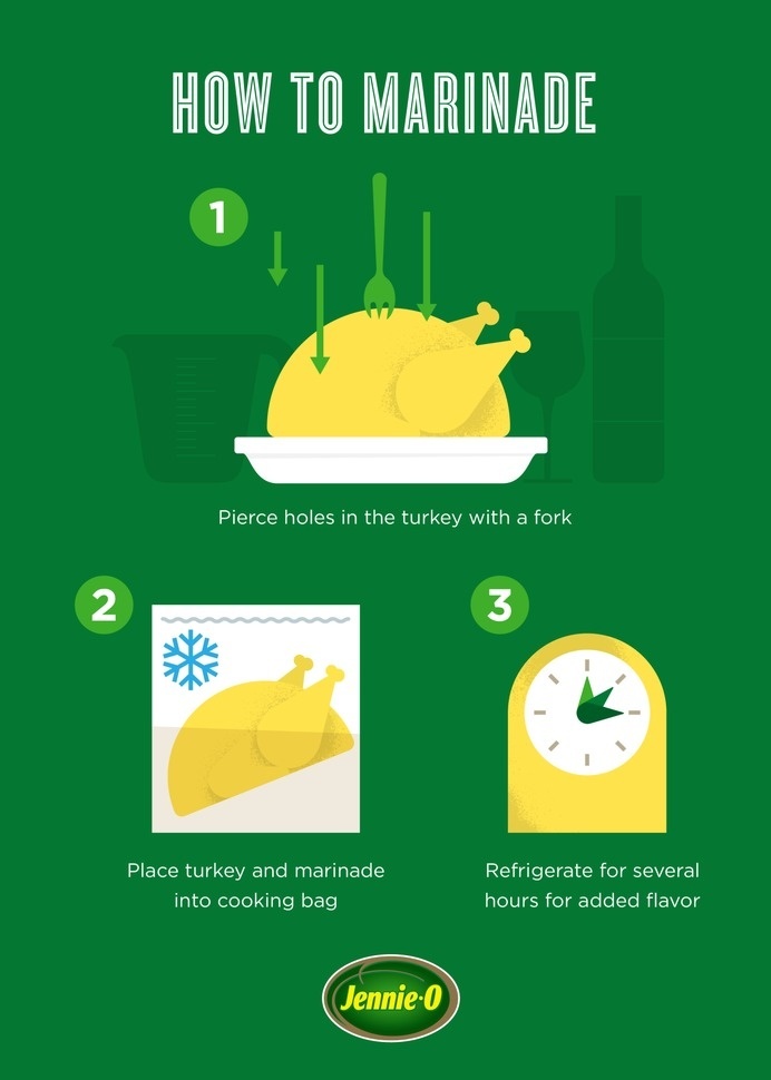 Bits & Pieces #infographics #illustration