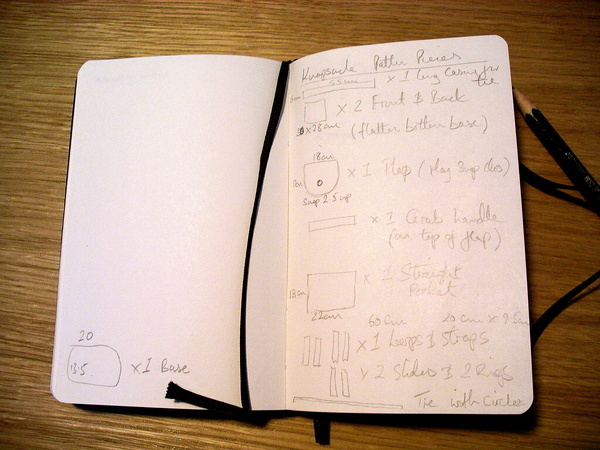Moleskine love U handblog #notes #moleskine