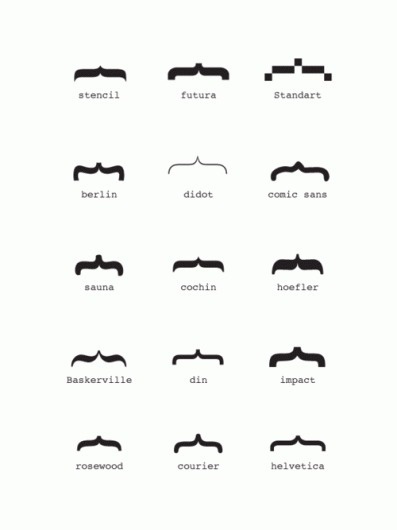 The League's Typelog #mustache #typography