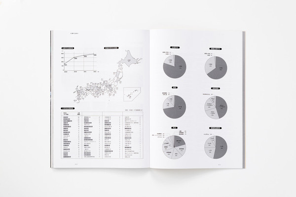 1303_KNCKSNJN_016_m #infograph #japanese #book #spread #graph #chart