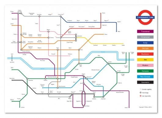 Type Tube : halftonesandheadphones.com #underground #map #typography