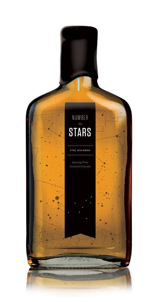 botella alcohol