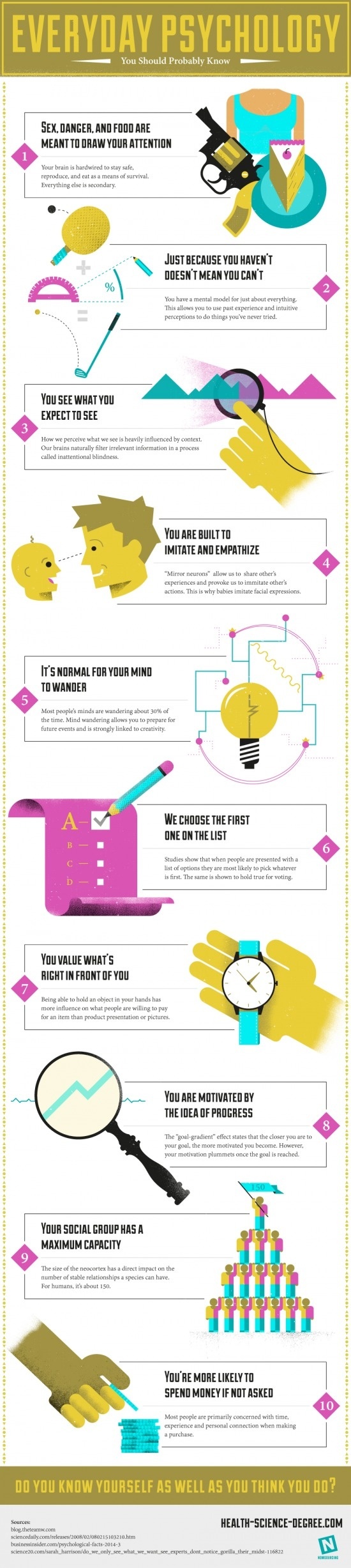 basic psychological principles in action #brain #psychology