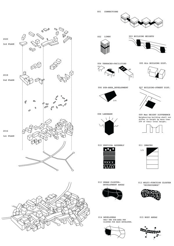 An Alternative Urban Prison ISLAND OF HAPPY HEALING Hong Kong #urban