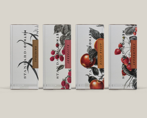 Method + Standard #Identity and #Packaging. By Device.
