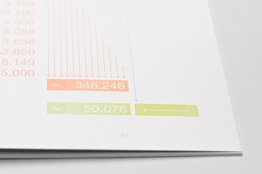 Design;Defined | www.designdefined.co.uk #print