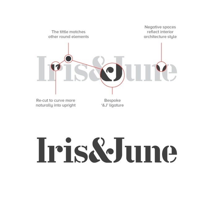 Iris & June - Proud Creative #ww