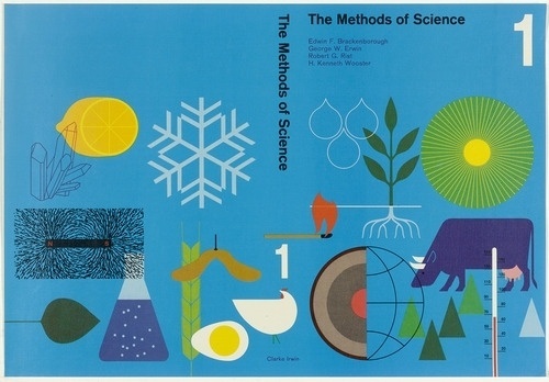 MoMA | The Collection | Rolf Harder. Methods of Science. 1963-64 #text #book #rolf #harder #illustration #science