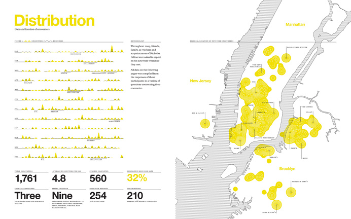 infographic, map