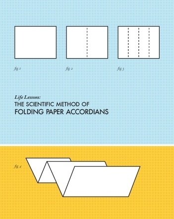 Vancouver Graphic Designer and Photographer #illustration