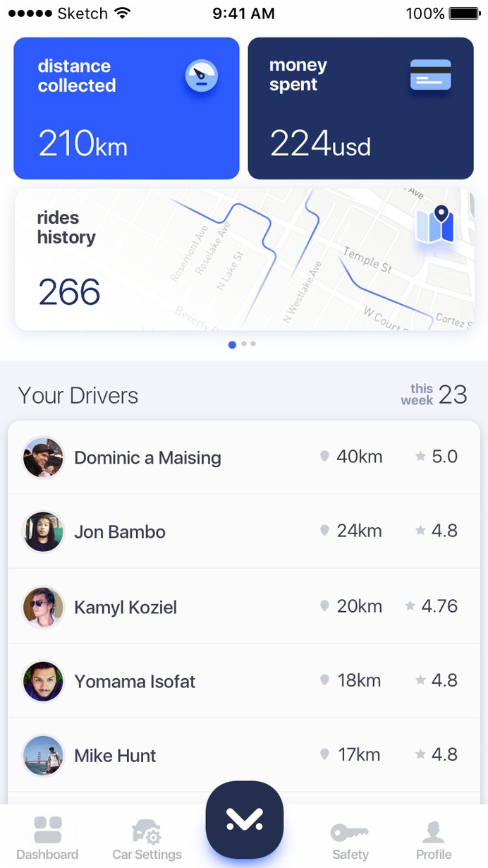 UI Play #1: Uber Stats & Stuff