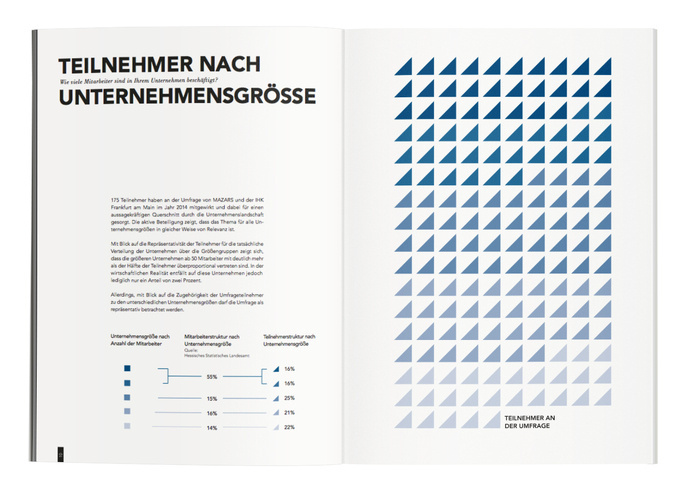 Editorial Design and Infographic for IHK Frankfurt, Germany | by Cohezion Design