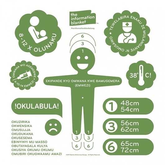 f | design #infographic