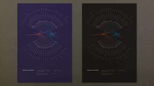 The Work of Shelby White #white #print #wanken #of #world #typefaces #the #poster #shelby