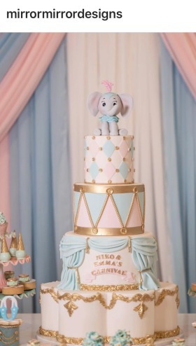 Birthday party cake & decor pics