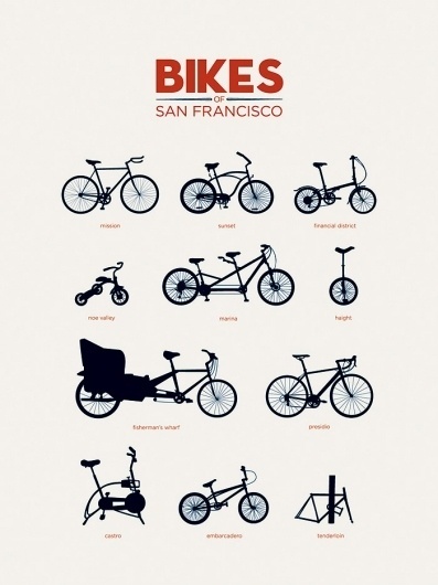 BLDG//WLF #wheels #bikes #san #poster #francisco #typography