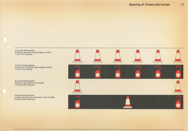 Post Office Road Work Guarding Manual #post #print #design #graphic #office #illustration #manual