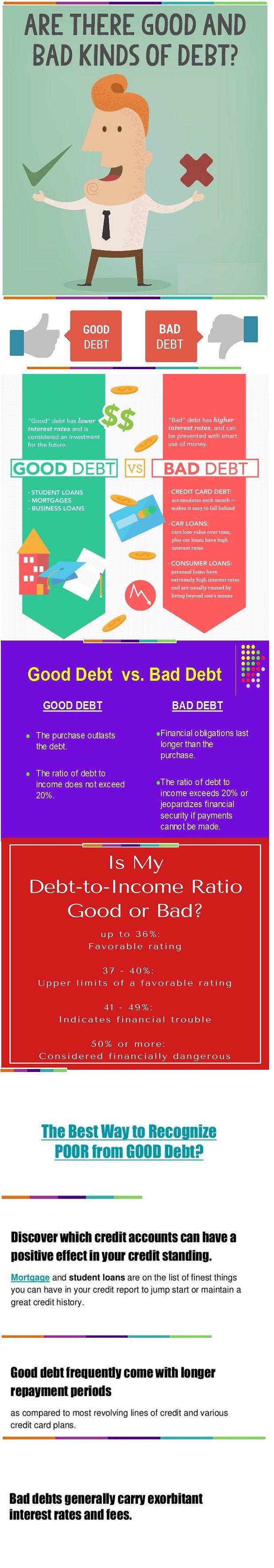 good-debt-ratio-bad-debt-ratio