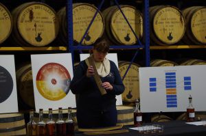 Bourbon Science: Heat Cycling and Barrel Entry Proof | The Alcohol Professor